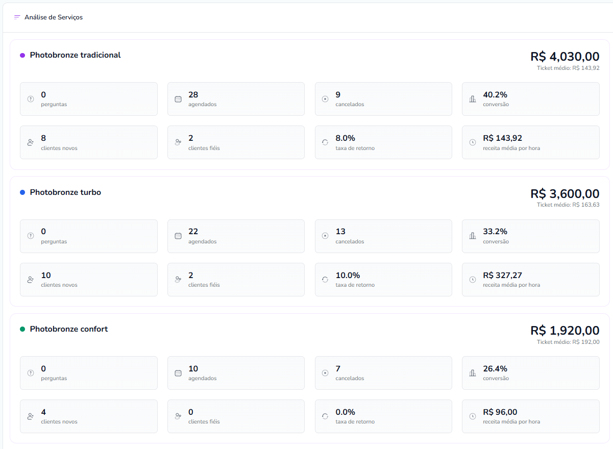 Mockup Ola Secretaria